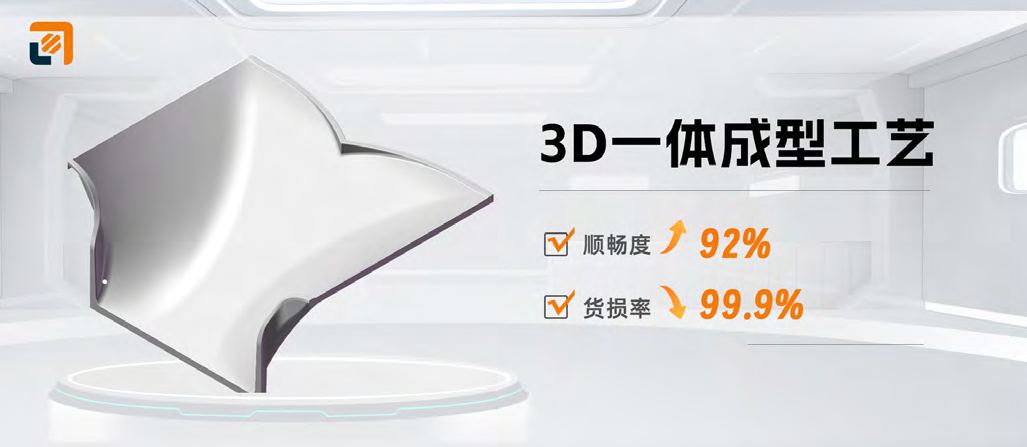 3Dユニボディ成形プロセス
